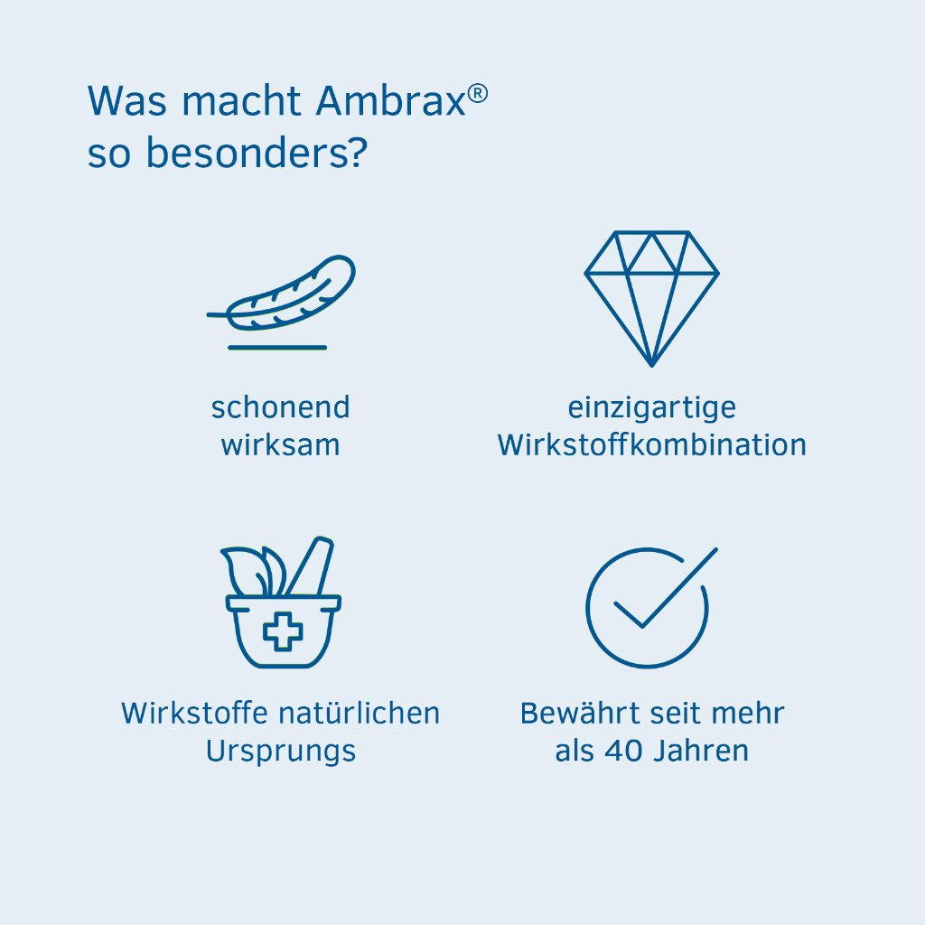 AMBRAX Tabletten