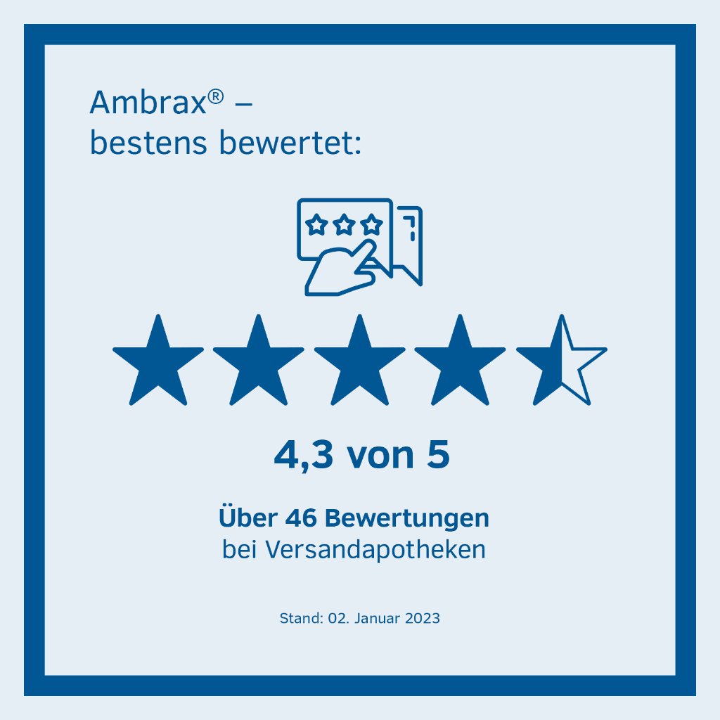 AMBRAX Tabletten