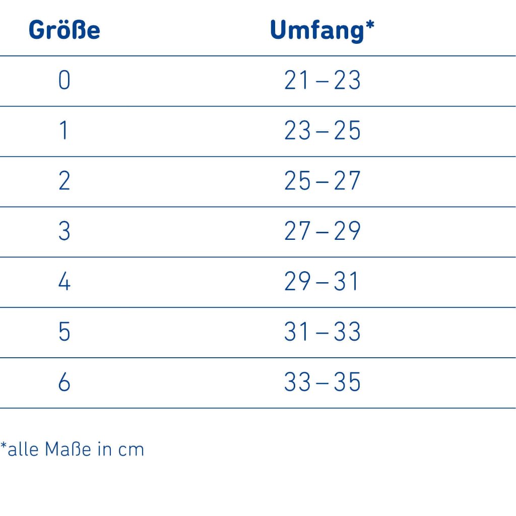 EpiTrain, Titan, Größe 5