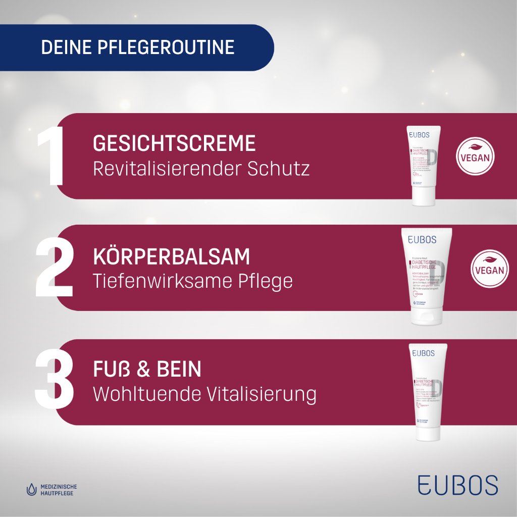 DIABETISCHE HAUTPFLEGE GESICHTSCREME
