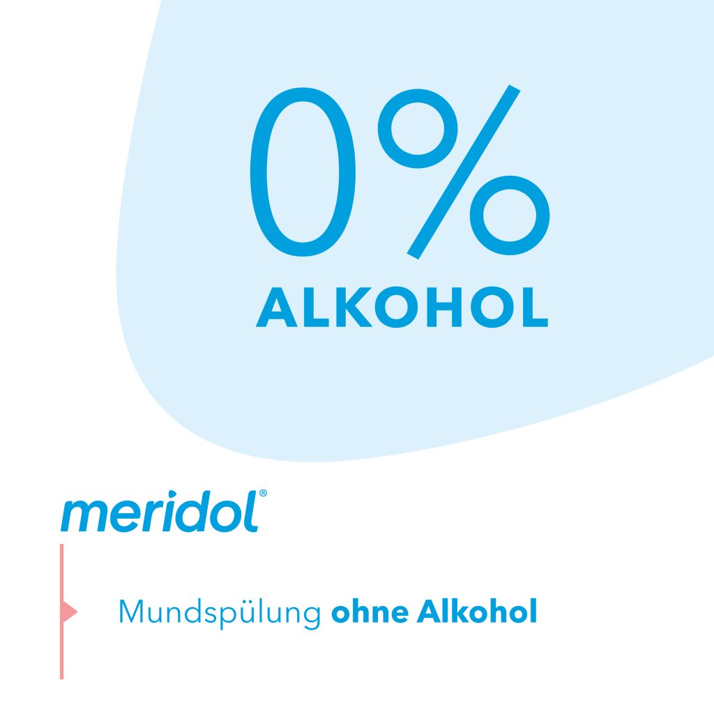 MERIDOL Mundspül Lösung
