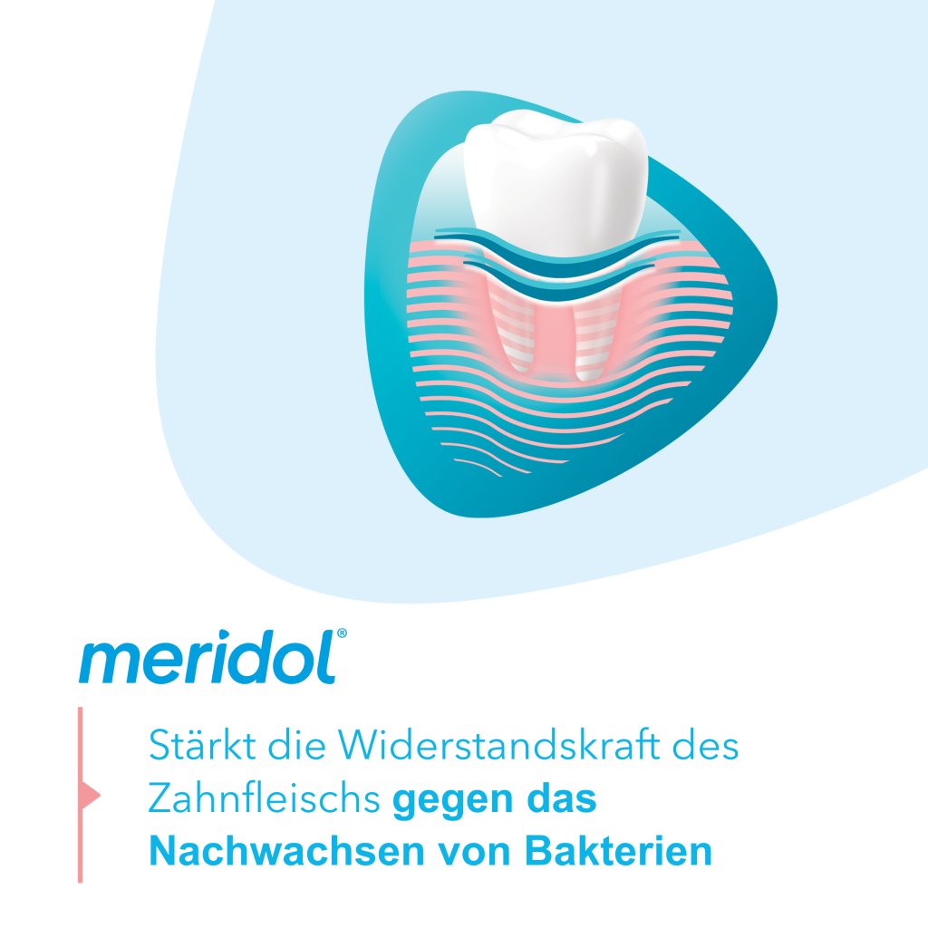 MERIDOL Mundspül Lösung