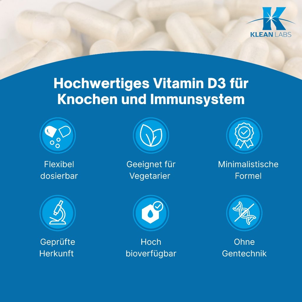 Klean Labs Vitamin D3 1000 i.E. pro Tropfen