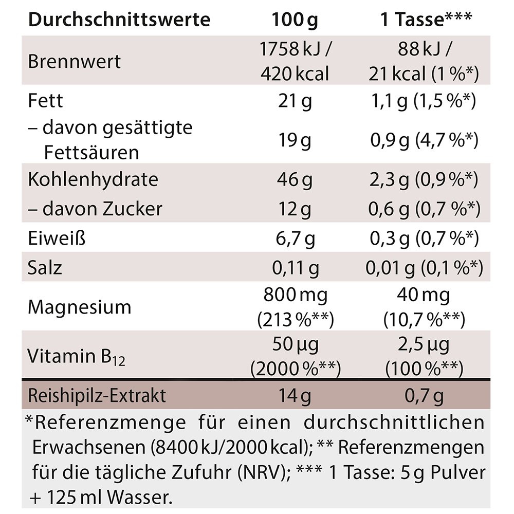 ReiChi Cafe Reishi-Pilz Espresso Kaffee Kokos vegan