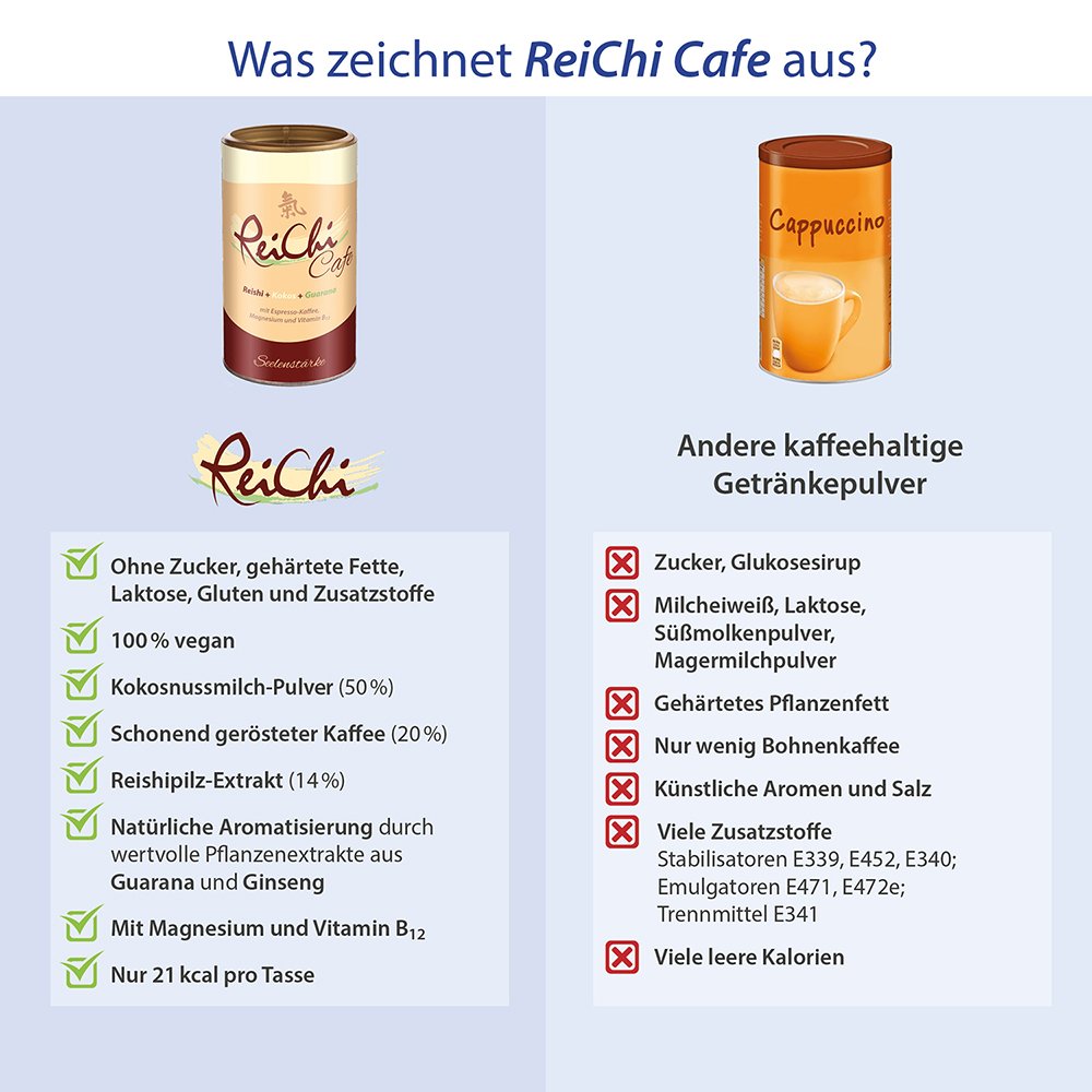 ReiChi Cafe Reishi-Pilz Espresso Kaffee Kokos vegan