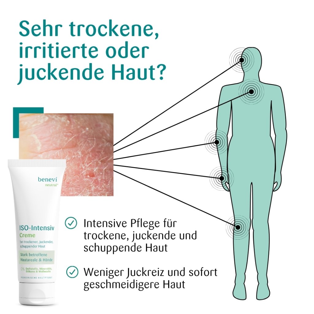Pflege bei sehr trockener Haut, Juckreiz & Schuppung – mit 10 % Urea