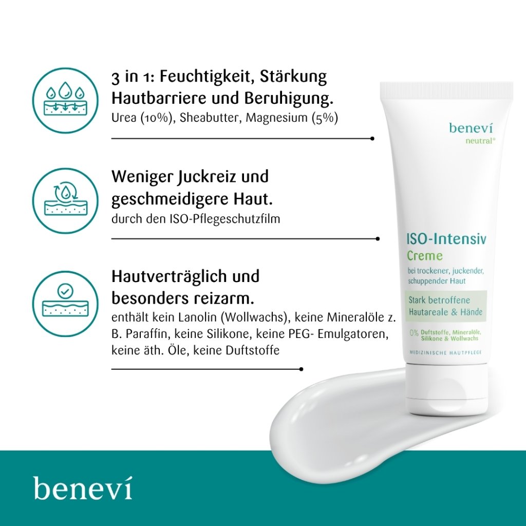 Pflege bei sehr trockener Haut, Juckreiz & Schuppung – mit 10 % Urea