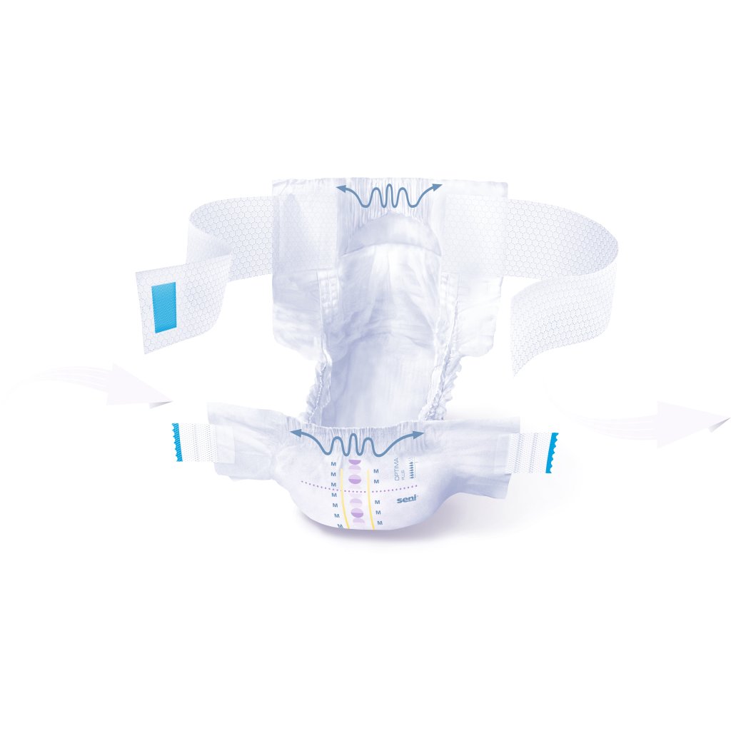 SENI Classic Plus Inkontinenzslip M