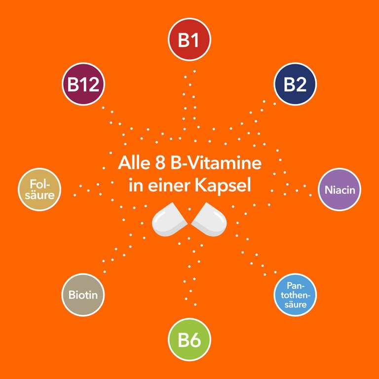VITAMIN B-KOMPLEX-ratiopharm Kapseln