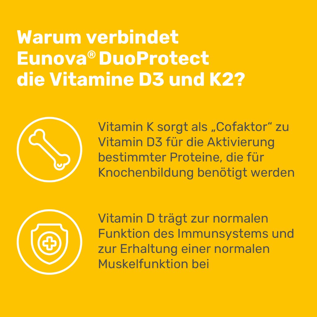 EUNOVA DuoProtect D3+K2 1000 I.E./80 μg Kapseln