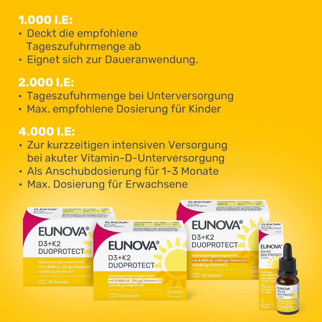 EUNOVA DuoProtect D3+K2 1000 I.E./80 μg Kapseln