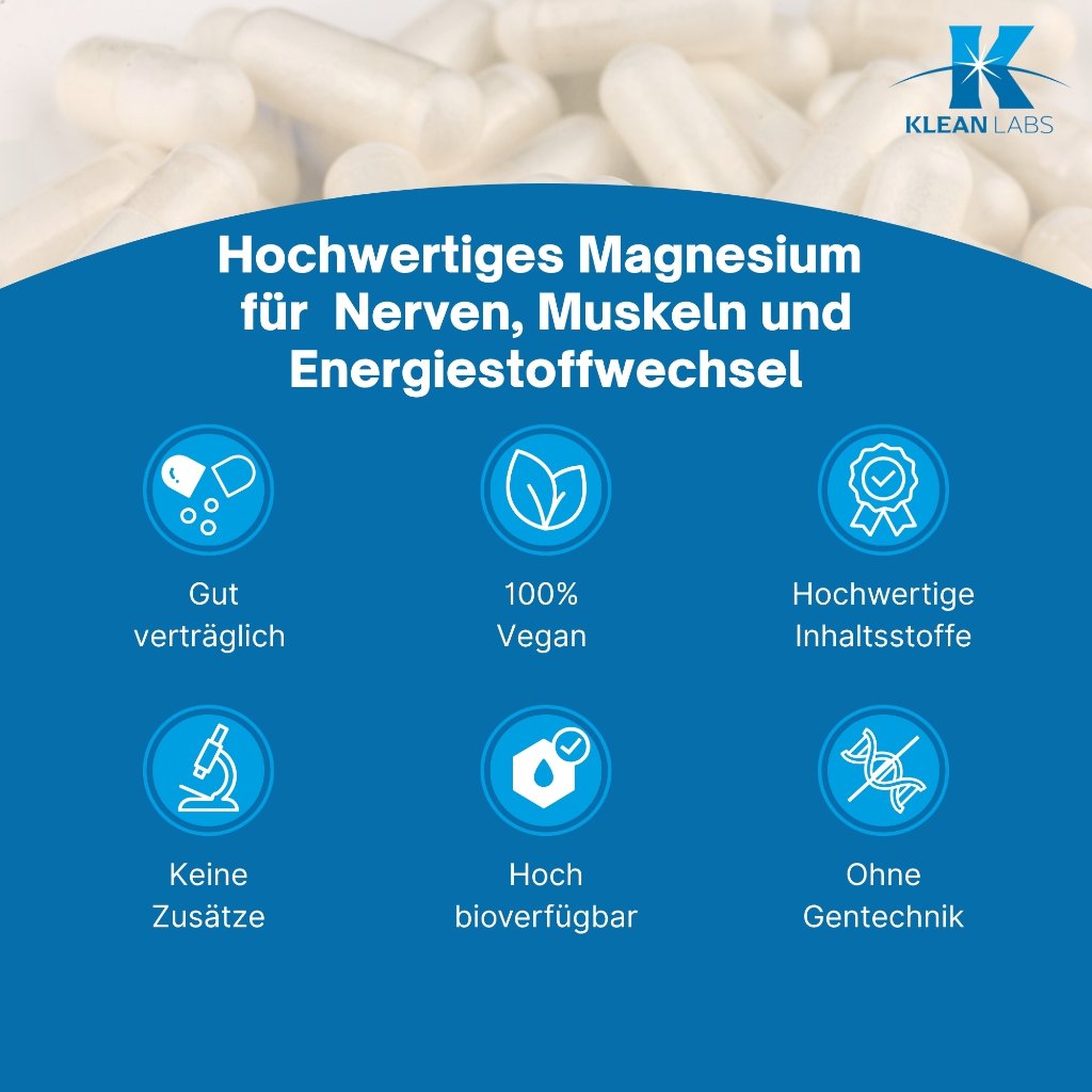 Klean Labs Magnesium Citrat