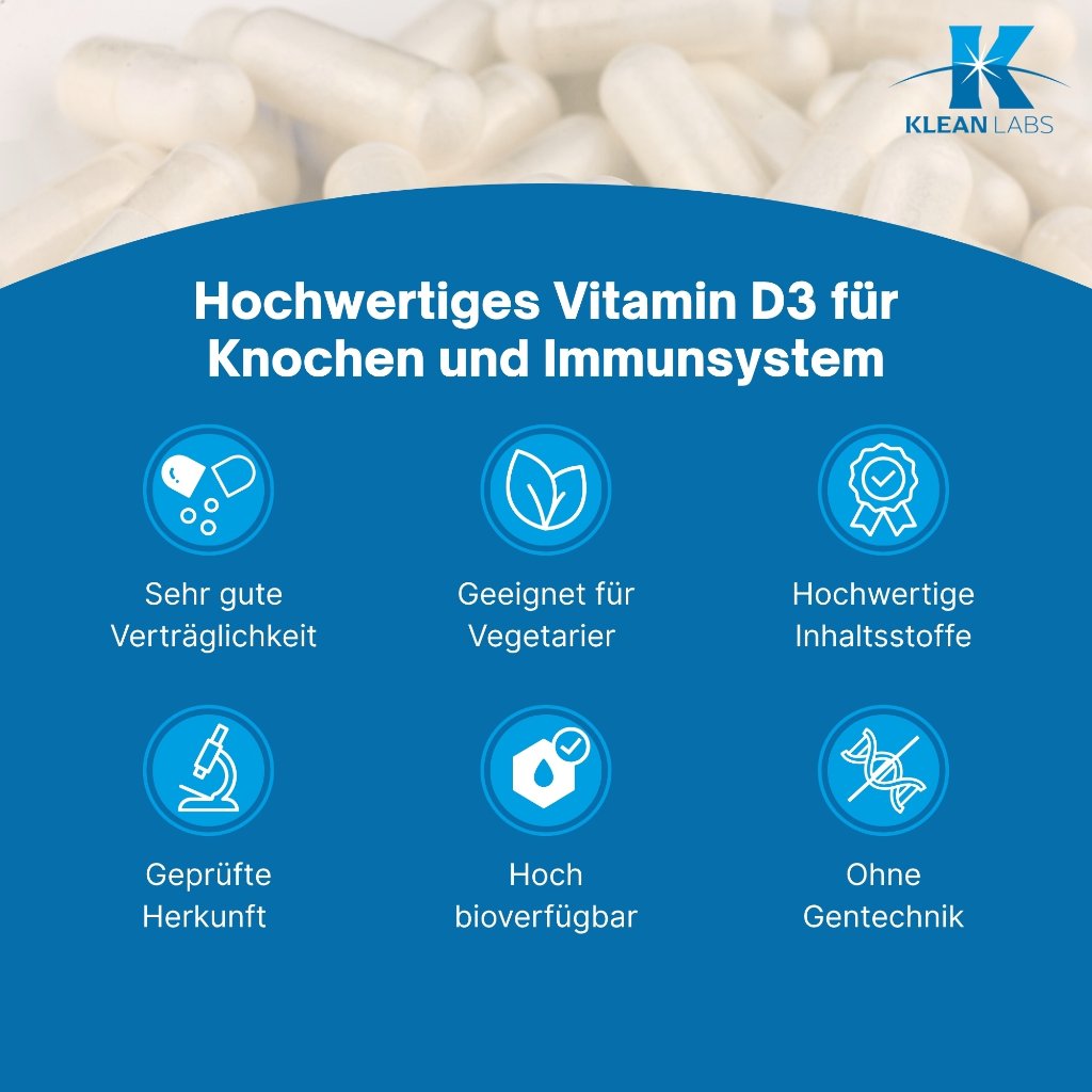 Klean Labs Vitamin D 1000 i.E.