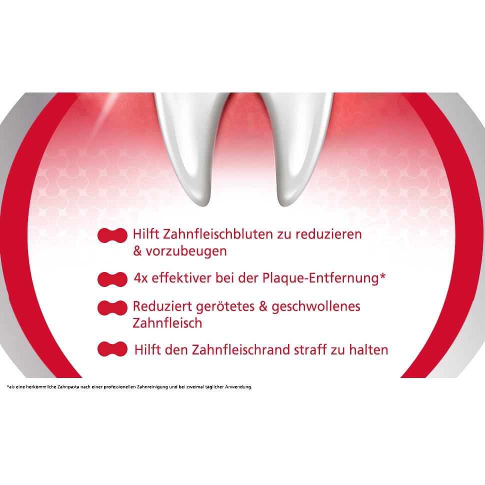 PARODONTAX Complete Protection Zahnpasta