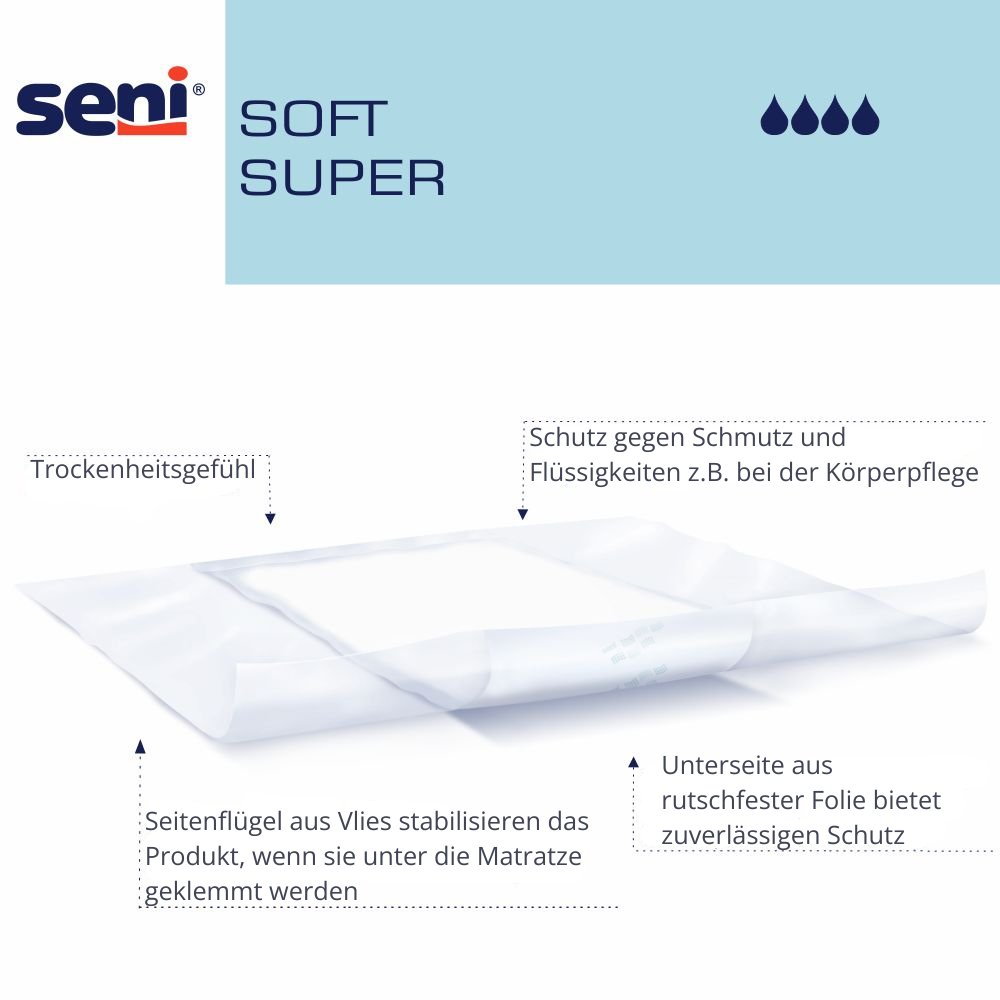 SENI Soft Super Bettschutzunterlage 60x60 cm