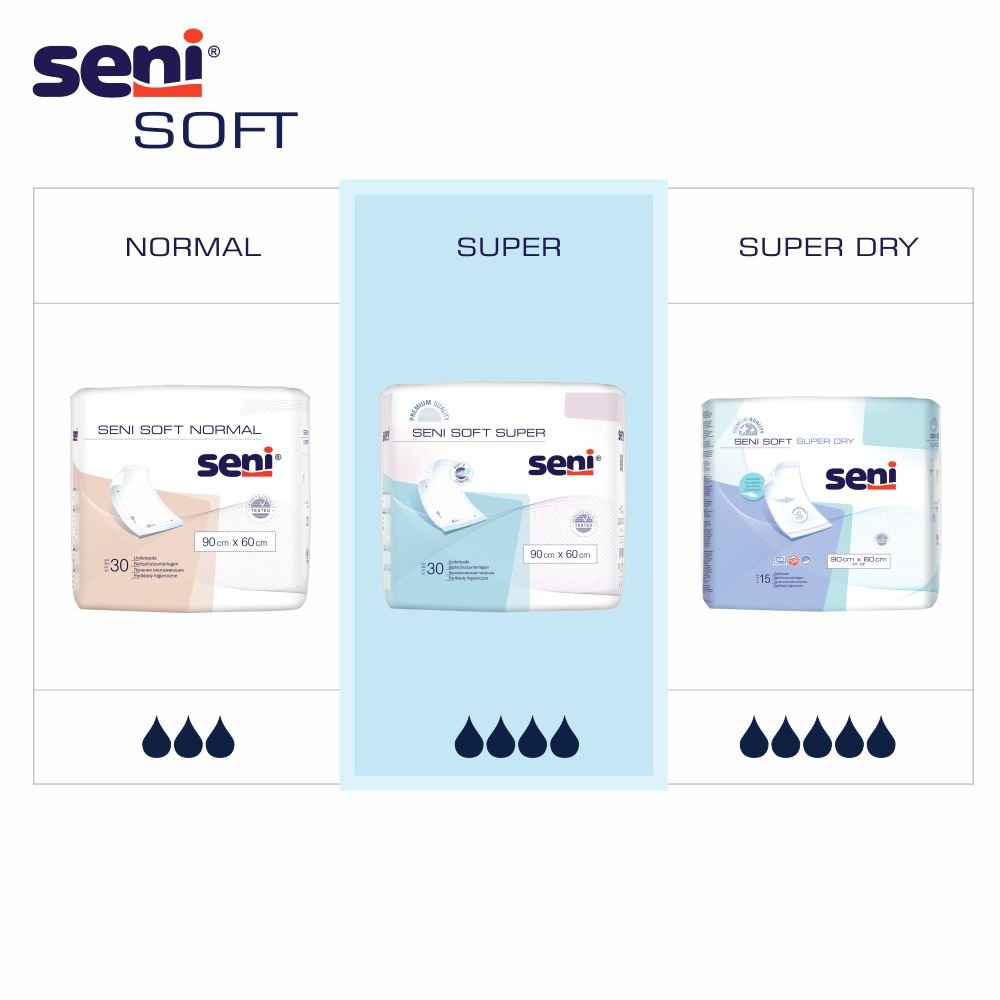 SENI Soft Super Bettschutzunterlage 60x60 cm