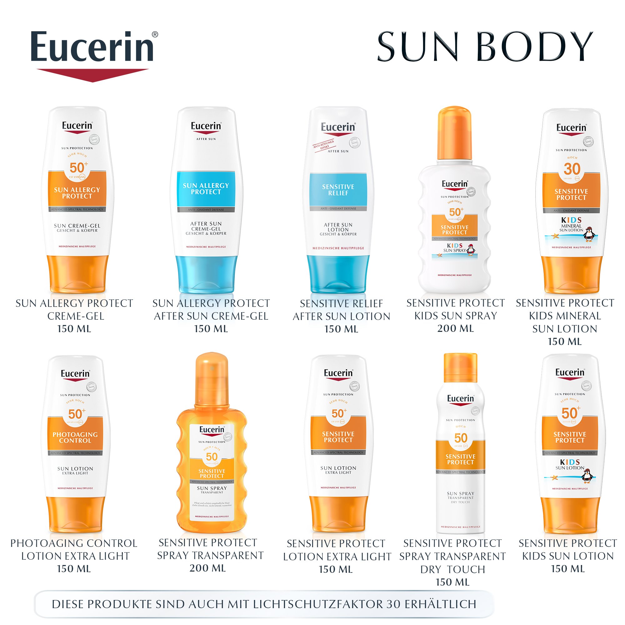 EUCERIN Sun Lotion PhotoAging Control LSF 50+