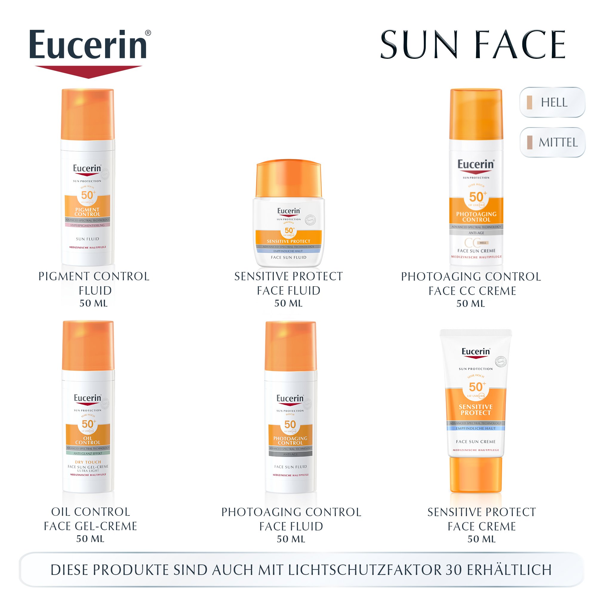 EUCERIN Sun Lotion PhotoAging Control LSF 50+