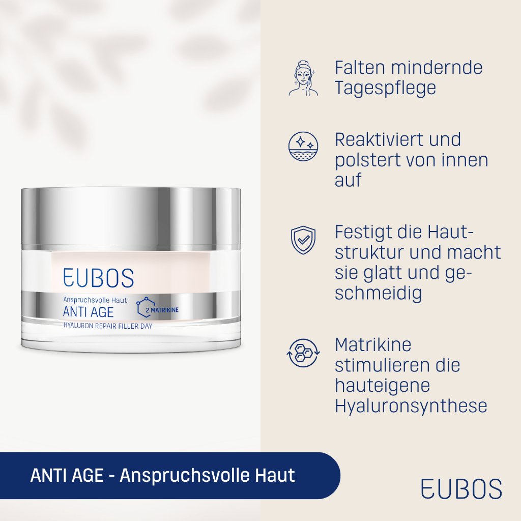 ANTI AGE HYALURON REPAIR FILLER DAY