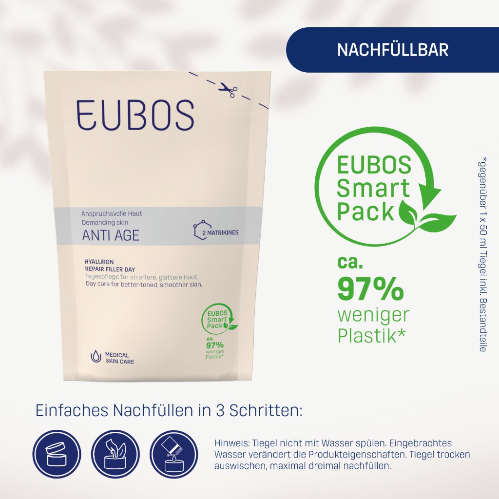 ANTI AGE HYALURON REPAIR FILLER DAY