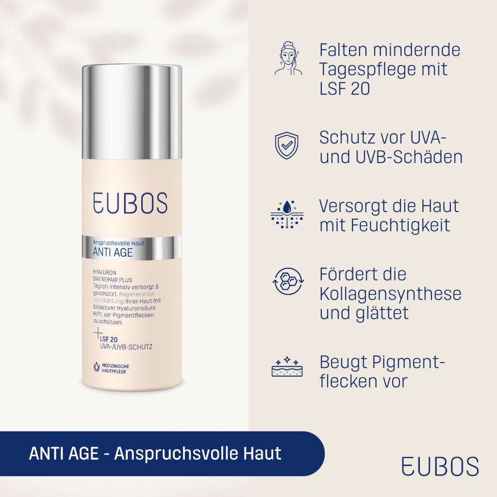 ANTI AGE HYALURON DAY REPAIR PLUS