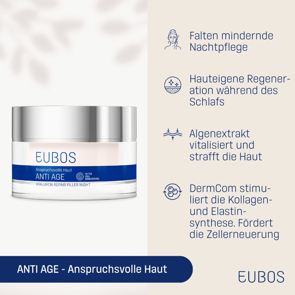 ANTI AGE HYALURON REPAIR FILLER NIGHT