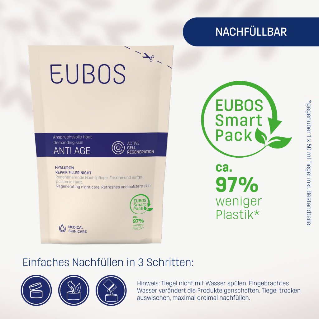 ANTI AGE HYALURON REPAIR FILLER NIGHT