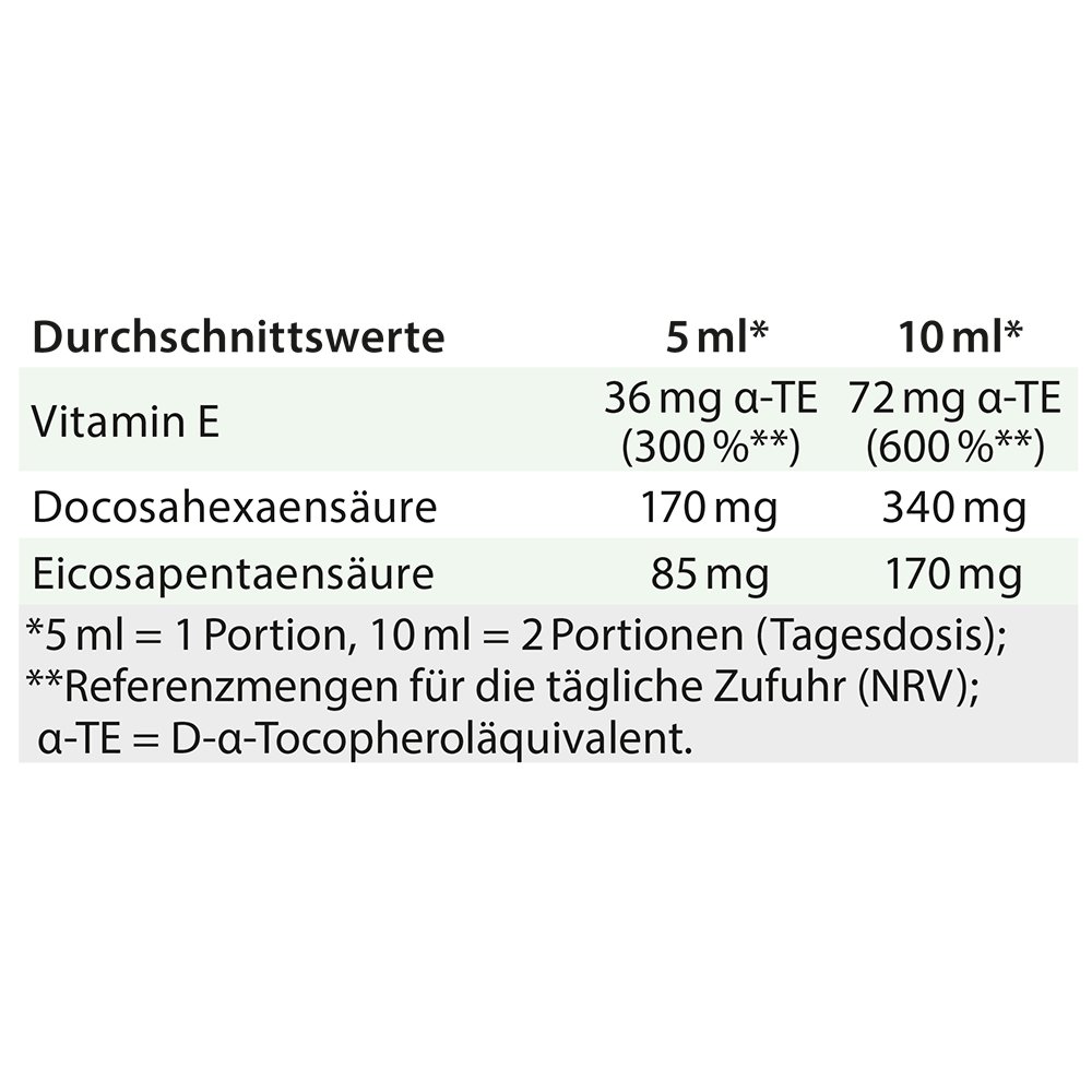 DHA + EPA vegan TocoProtect 250 ml Algenöl Olivenöl Omega-3