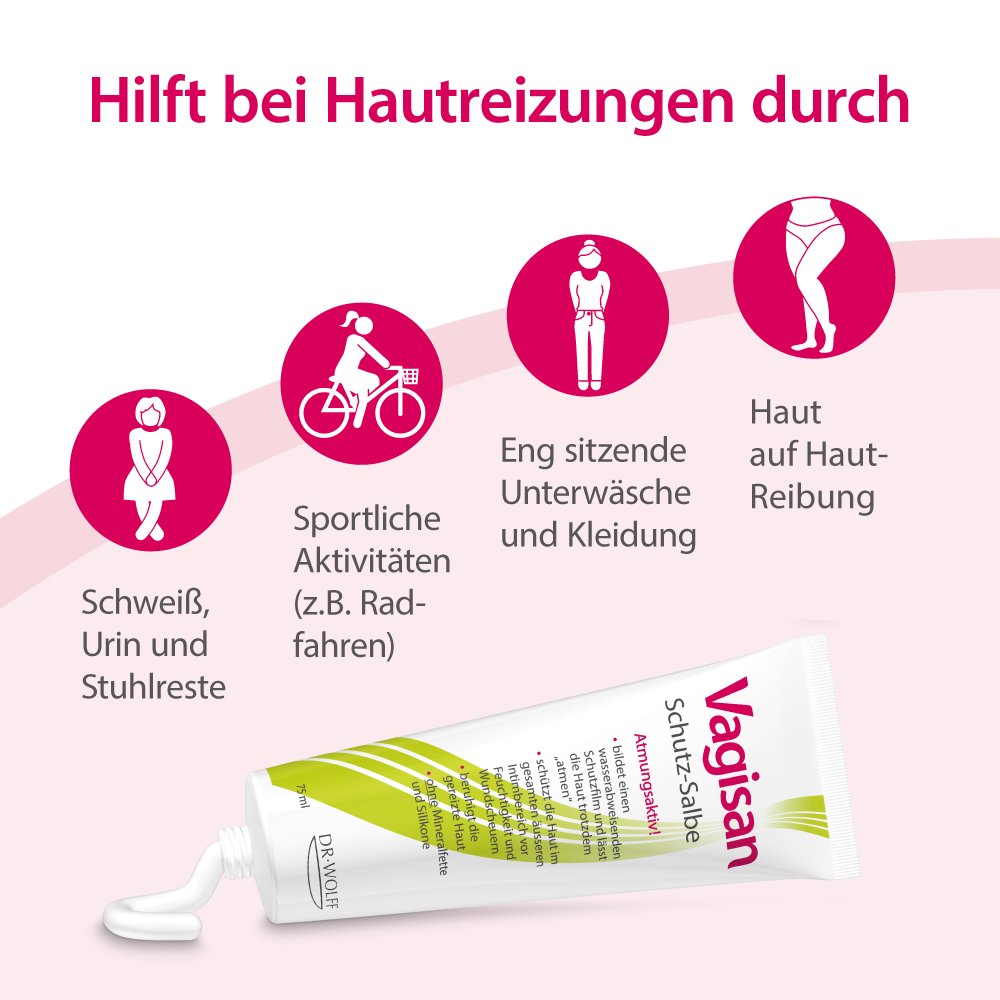 VAGISAN Schutz-Salbe