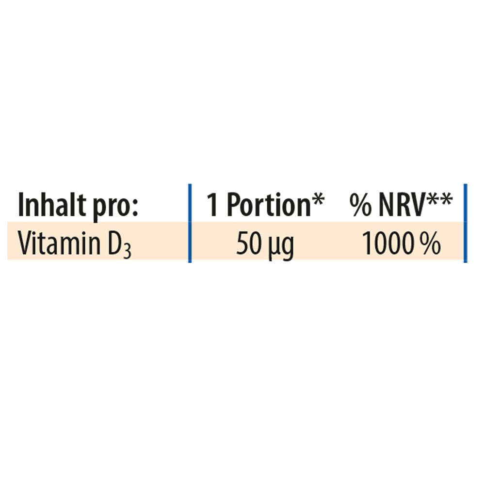 Dr. Jacob's Vitamin D3 Öl forte 2000 IE D3 hochdosiert 640 T