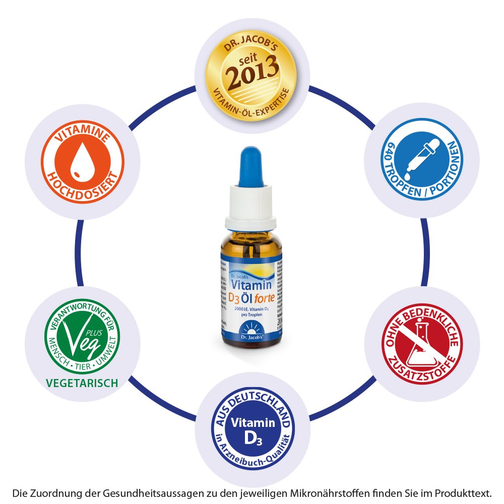 Dr. Jacob's Vitamin D3 Öl forte 2000 IE D3 hochdosiert 640 T