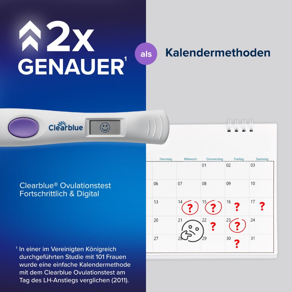 Clearblue Ovulationstest FORTSCHRITTLICH & DIGITAL 20er