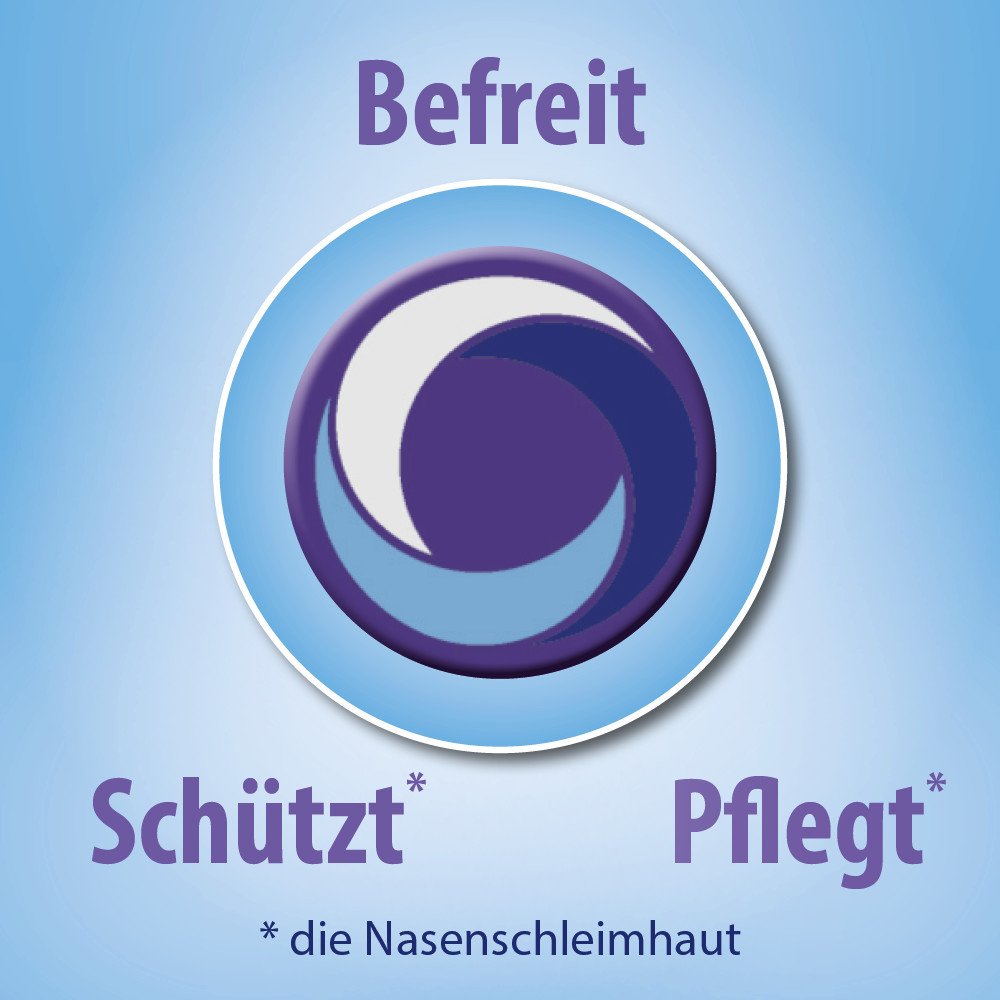 Olynth Plus 0,1 % / 5 % Nasenspray für Schulkinder ab 6 Jahren und Erwachsene