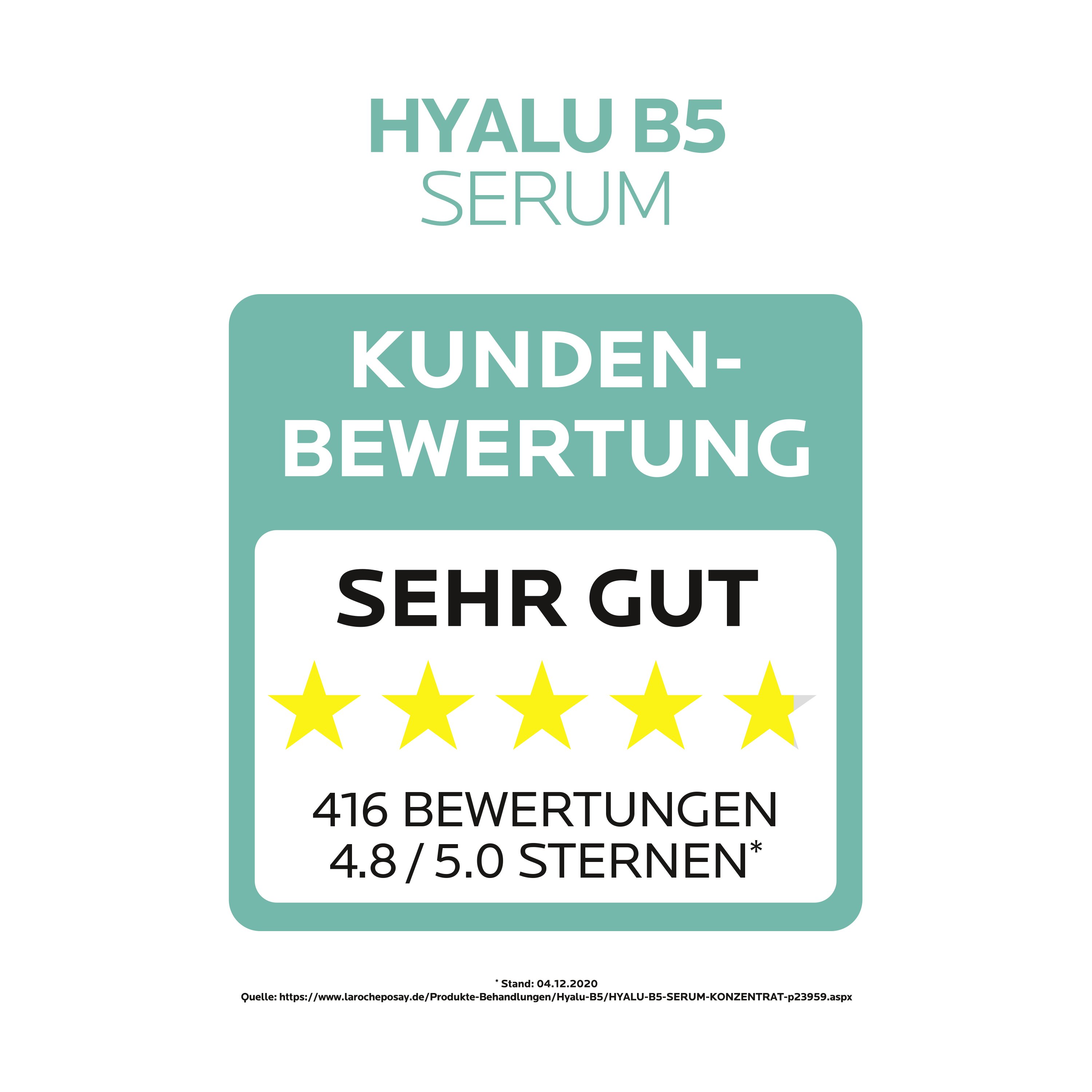 Hyalu B5 Serum-Konzentrat