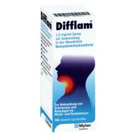 DIFFLAM 1,5 mg/ml Spray zur Anw.i.d.Mundhöhle