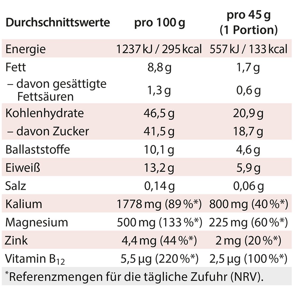 Dr.Jacob's Basen-Riegel Granatapfel Frucht Protein B12 vegan