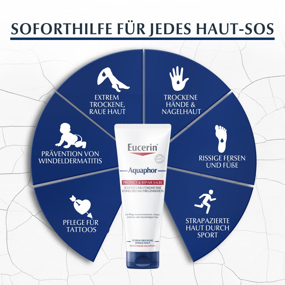 EUCERIN Aquaphor Protect & Repair Salbe