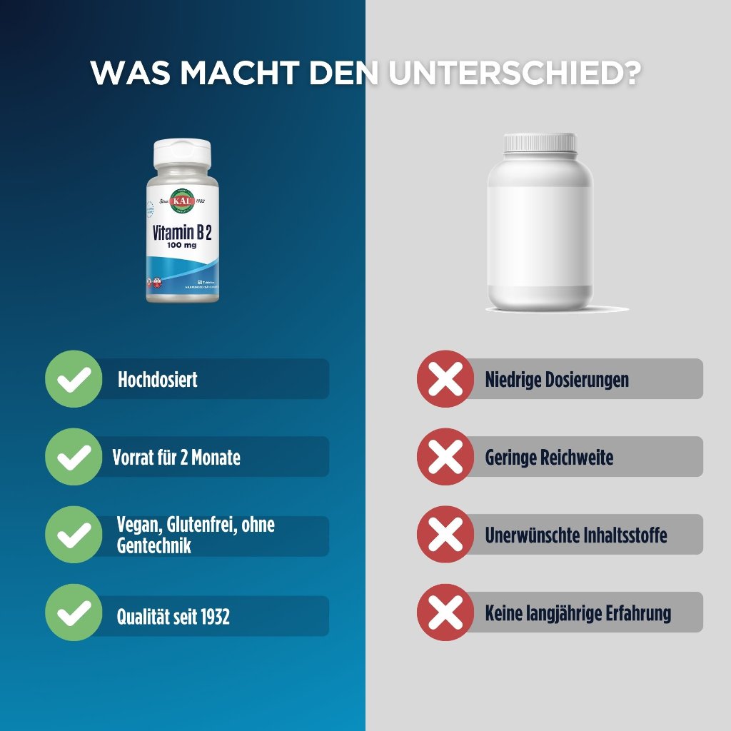 KAL Vitamin B2 Riboflavin 100 mg