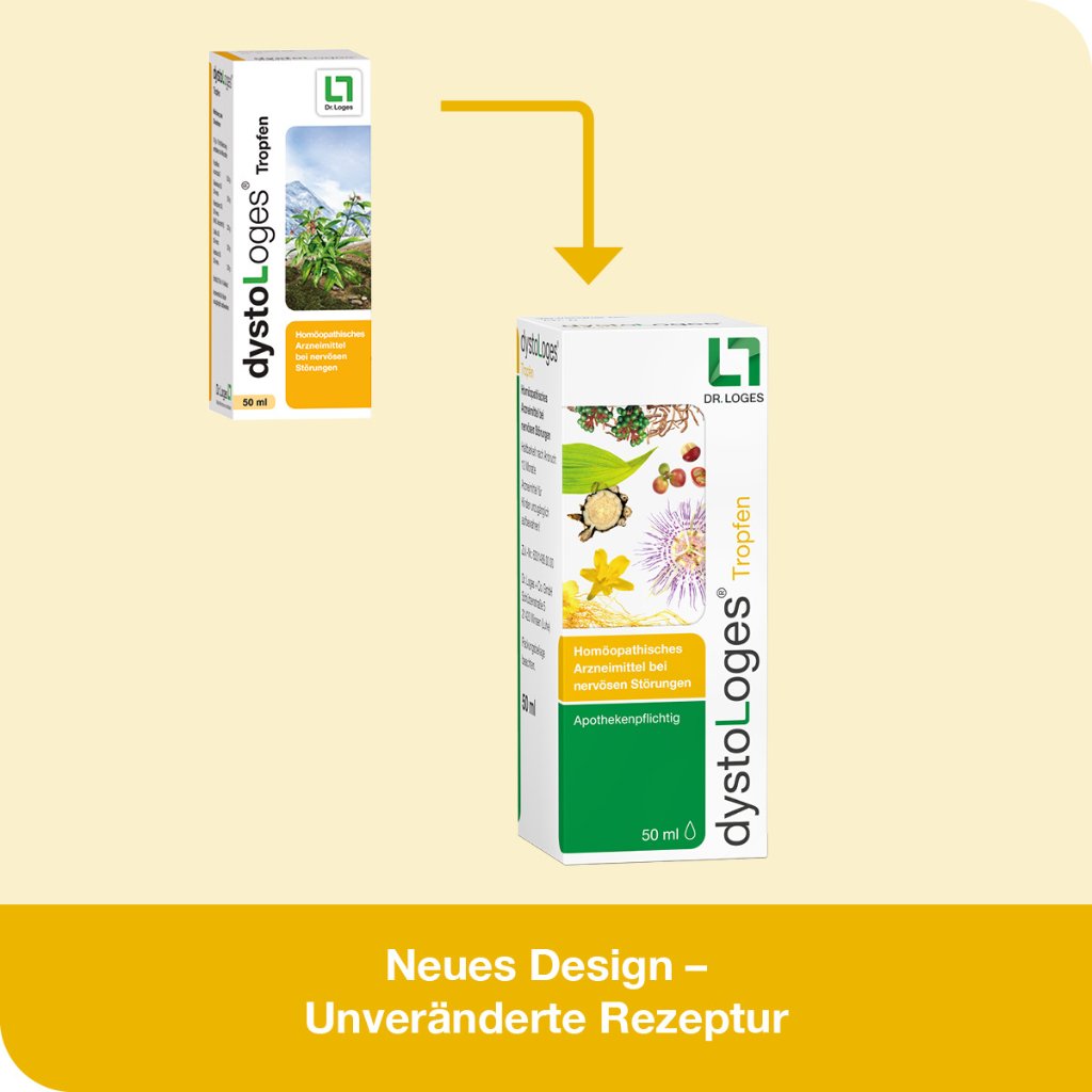 DYSTOLOGES Tropfen