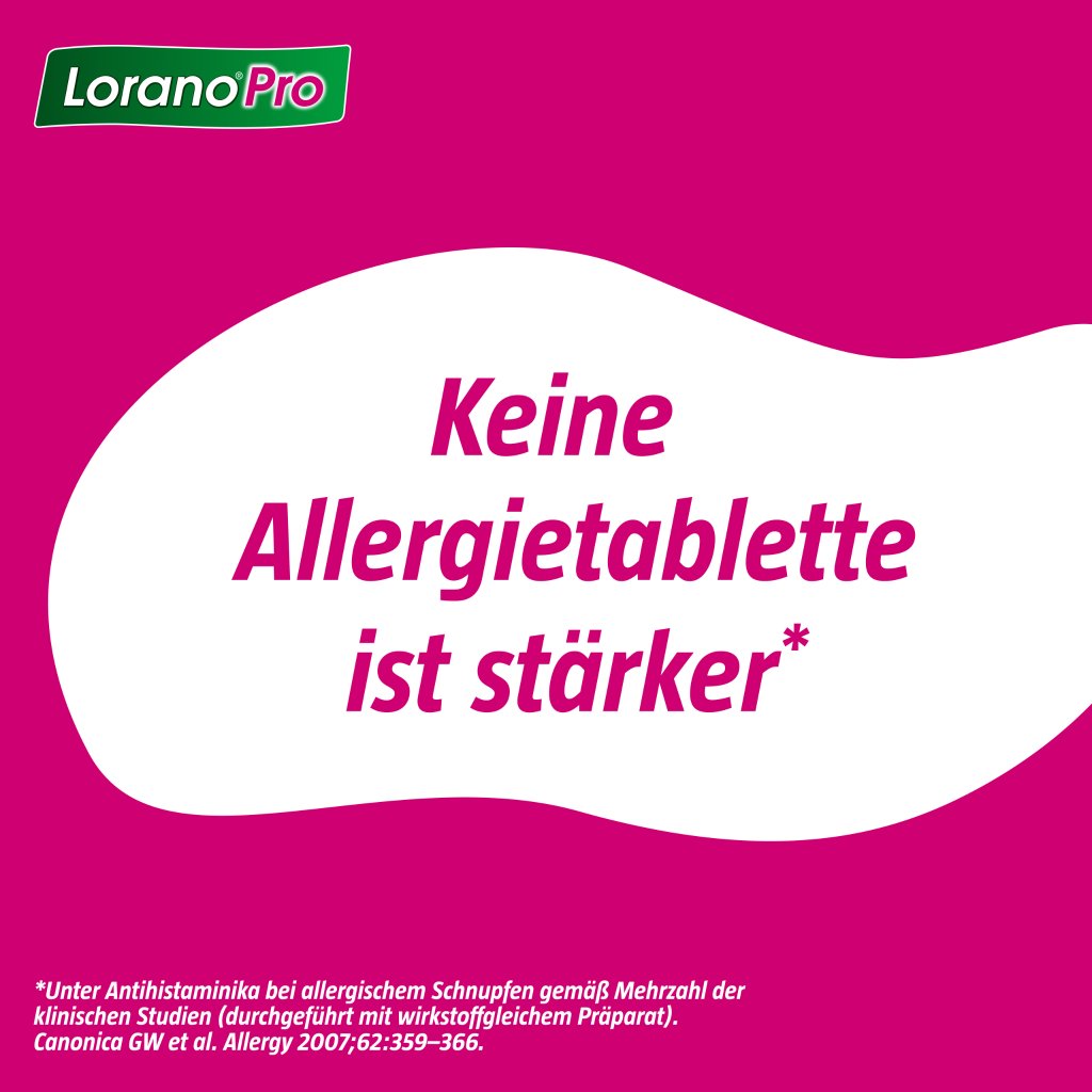 Lorano®Pro 5 mg Filmtabletten