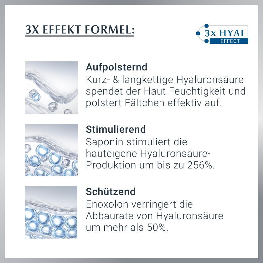 EUCERIN Anti-Age Hyaluron-Filler Tag LSF 30
