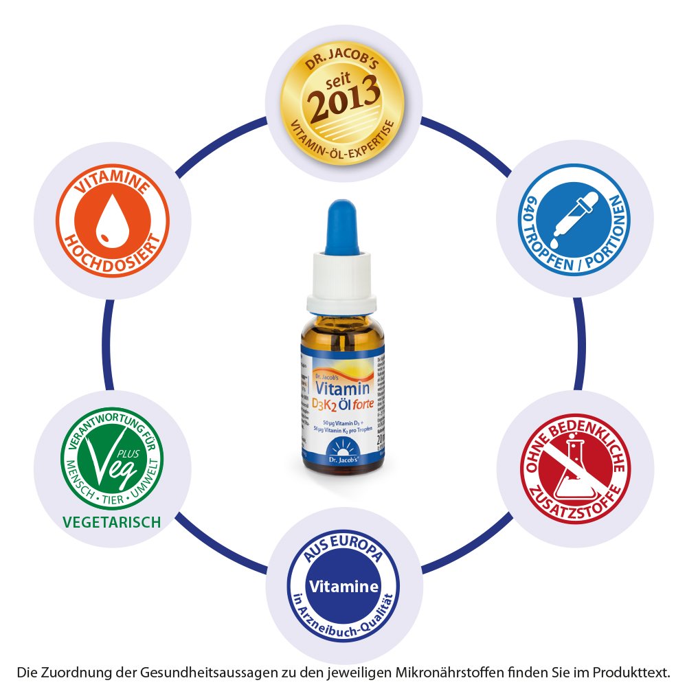 Dr. Jacob's Vitamin D3K2 Öl forte 2000 IE D3+K2 hochdosiert