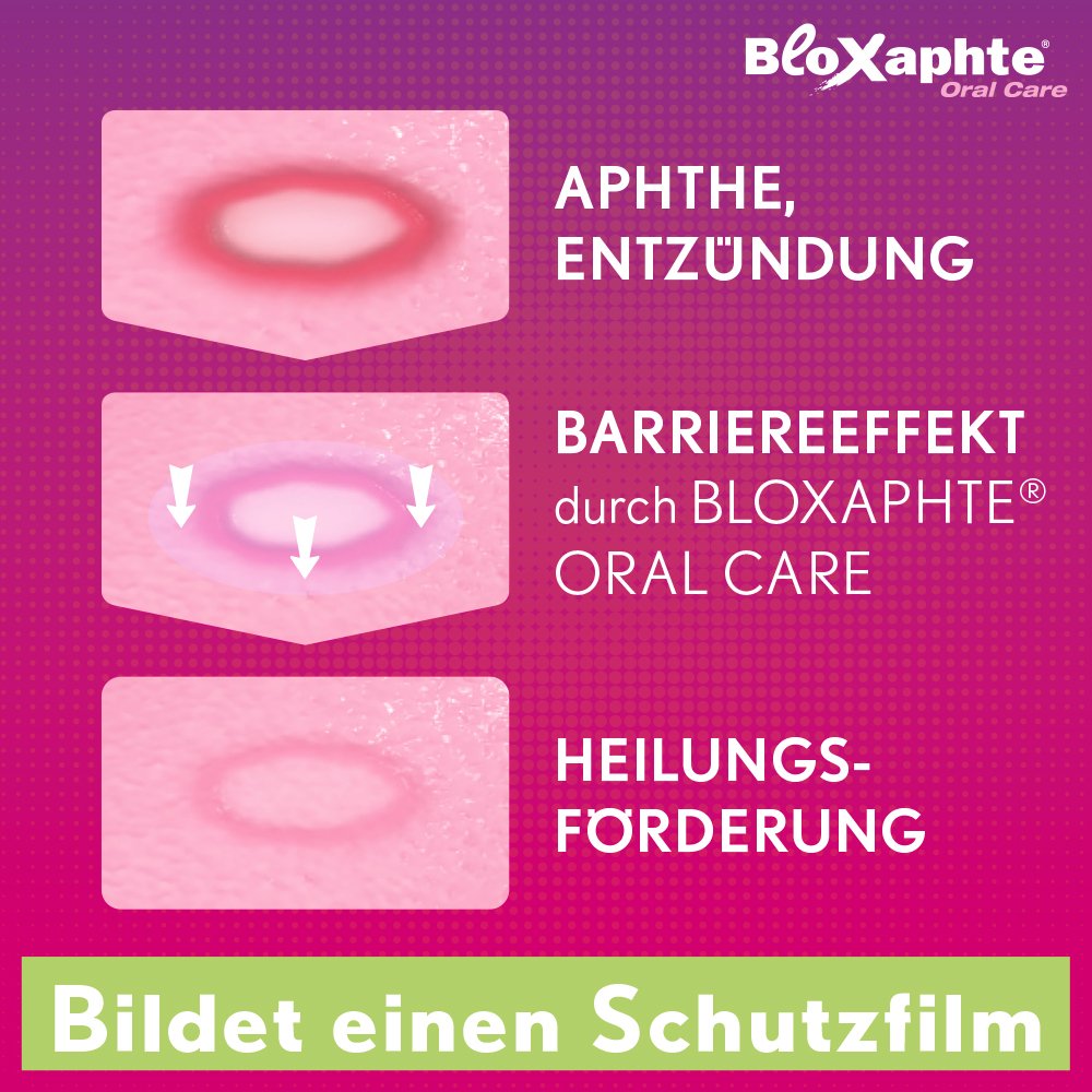 BLOXAPHTE Oral Care Mundspülung