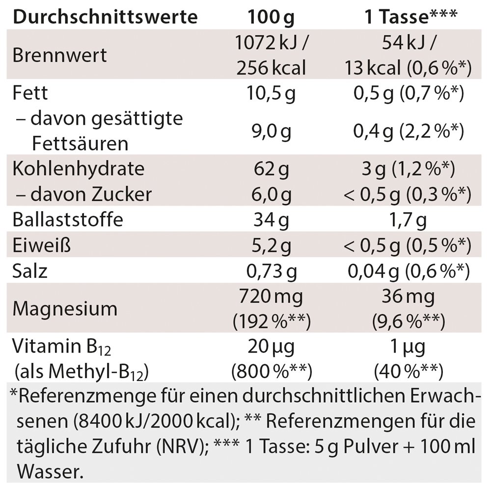 Chi-Cafe free Wellness Kaffee entkoffeiniert + Akazienfaser
