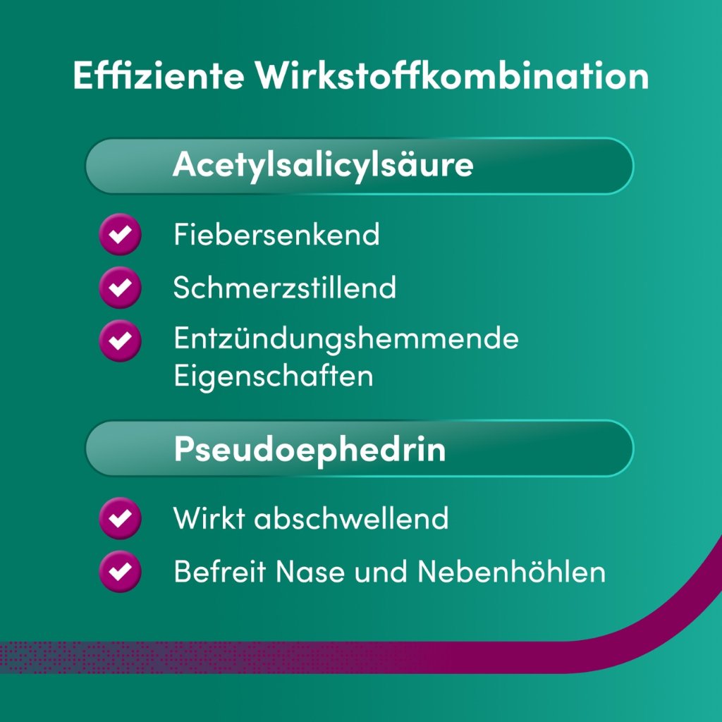 Aspirin® SinuComplex