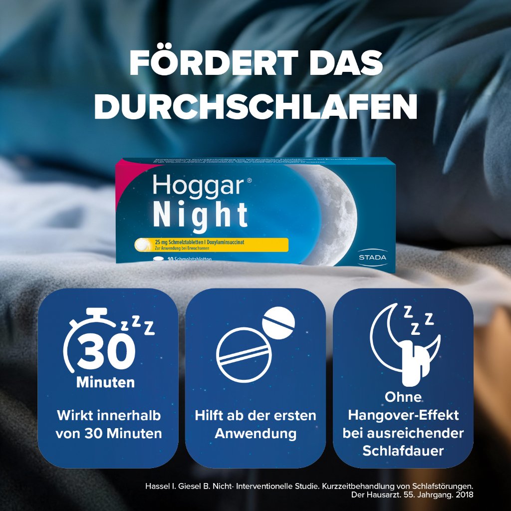 HOGGAR Night 25 mg Schmelztabletten
