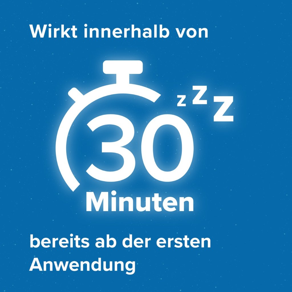 HOGGAR Night 25 mg Schmelztabletten