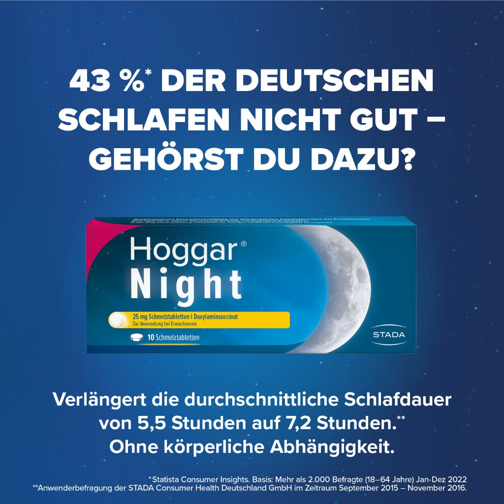 HOGGAR Night 25 mg Schmelztabletten