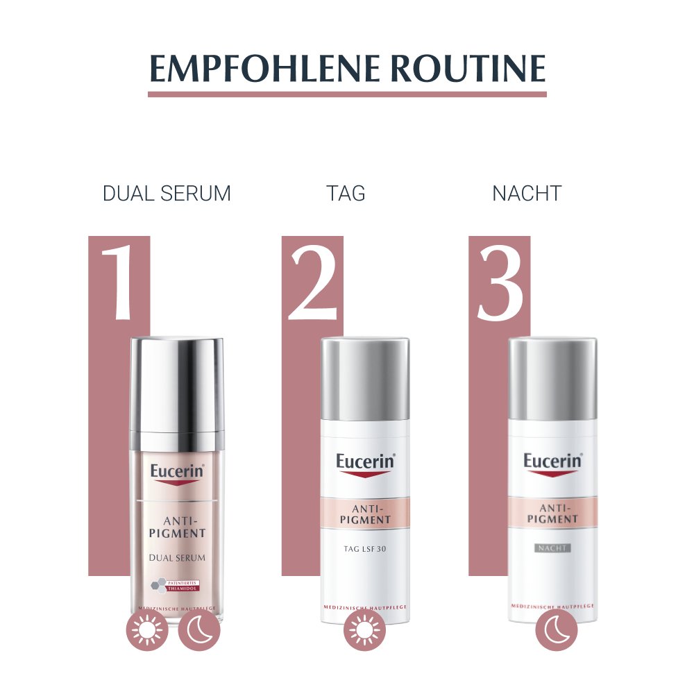 EUCERIN Anti-Pigment Dual Serum