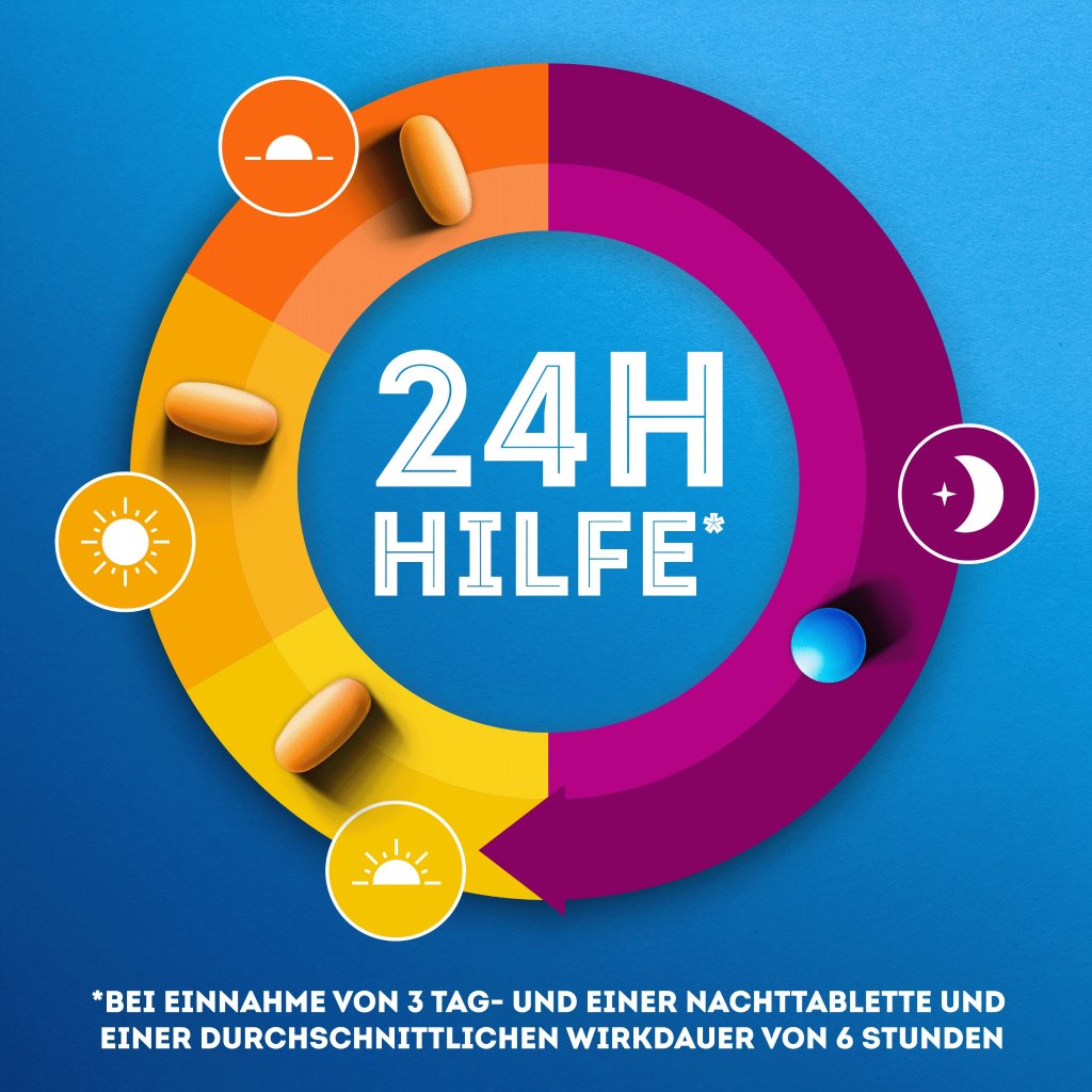 WICK DayNait Filmtabletten